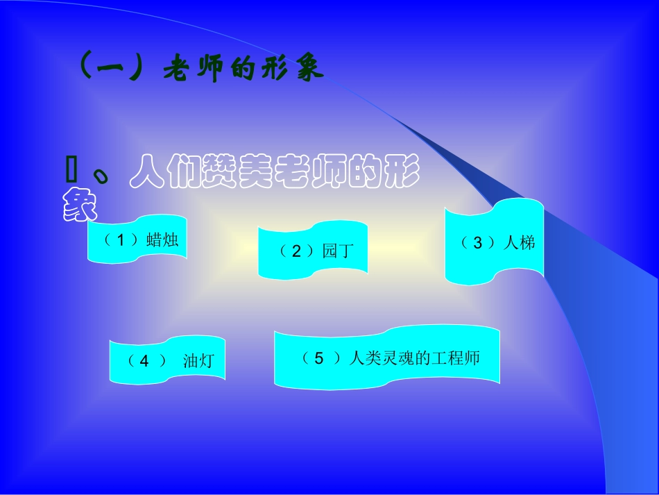 陕教版第七课理解老师_第3页