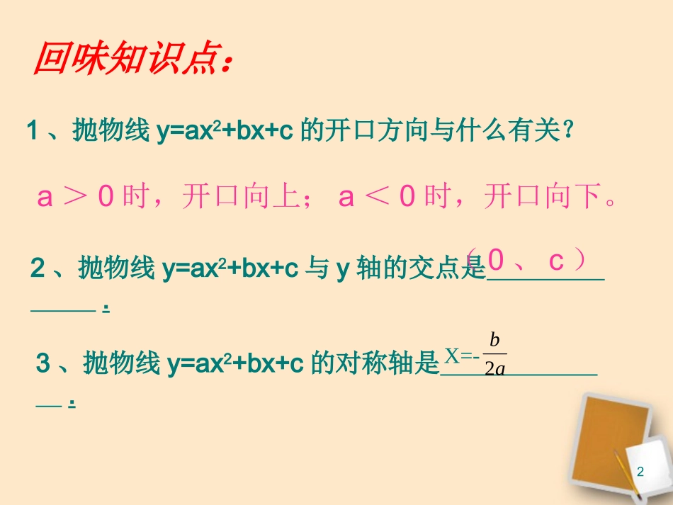 《二次函数中的符号问题》_第2页