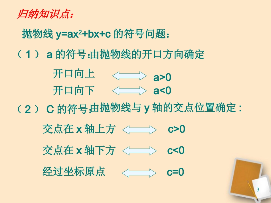 《二次函数中的符号问题》_第3页