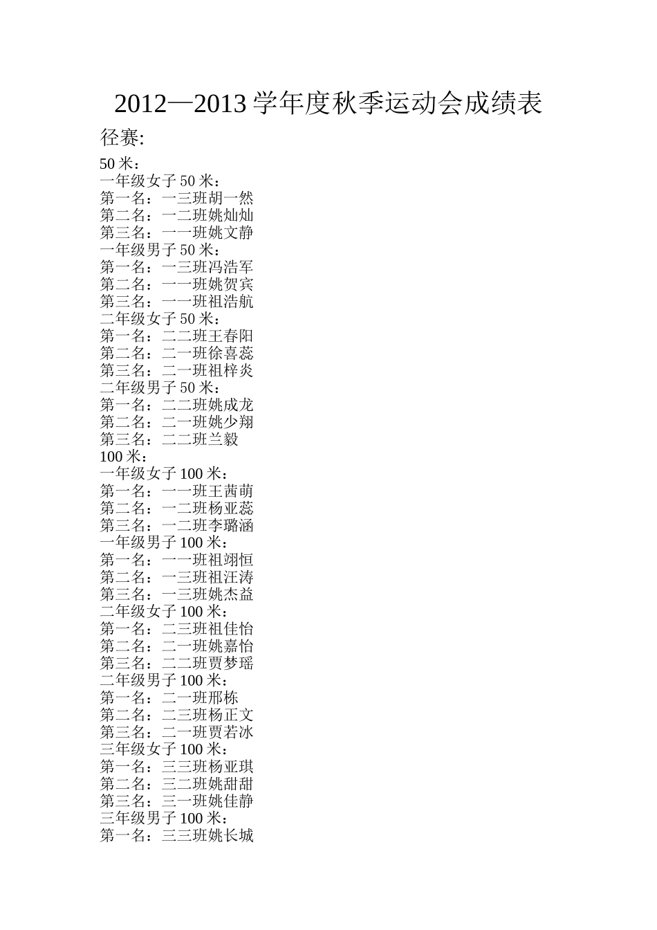 2012-2013年鲁庄小学运动会成绩_第1页