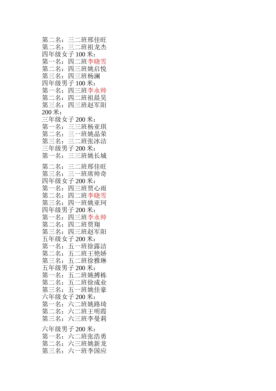 2012-2013年鲁庄小学运动会成绩_第2页