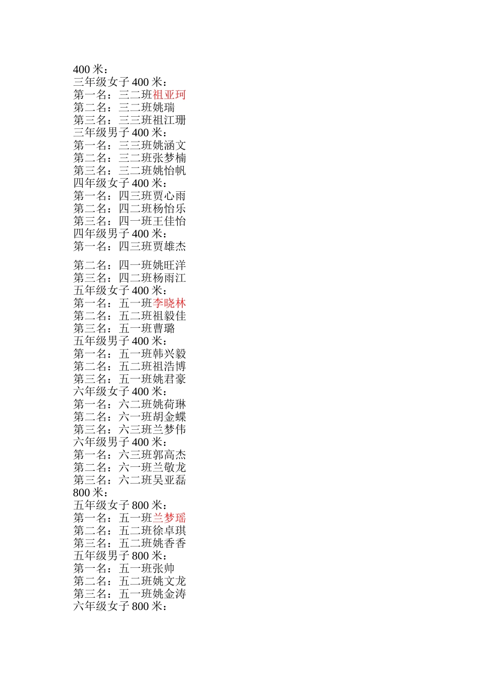 2012-2013年鲁庄小学运动会成绩_第3页