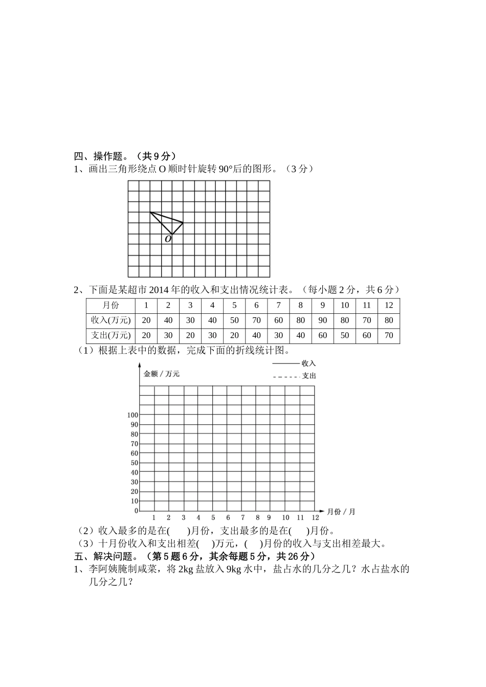人教版2018年五年级数学下册期末试卷_第3页