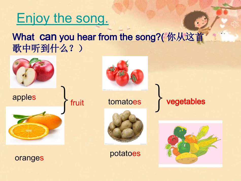五下Unit6第一课时课件_第3页
