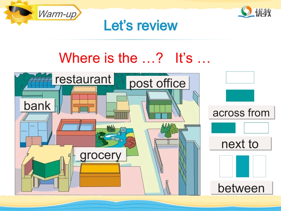 2017春人教版（新起点）英语四下Unit 1《My Neighbourhood》（Lesson 2）教学课件_第2页
