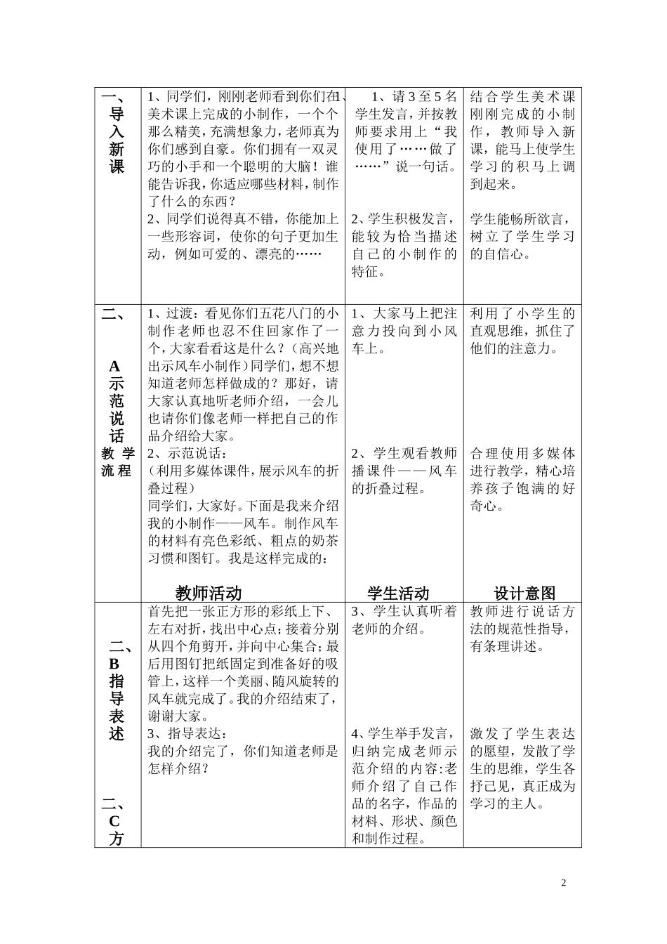 我们的小制作_第2页