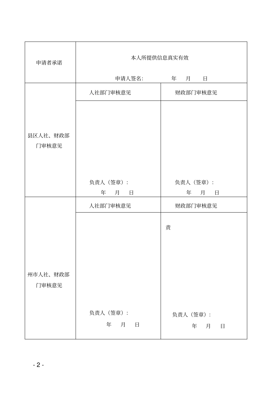 云南大学生创业补贴资金申请认定表_第2页