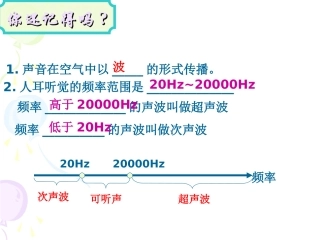 2.3声的利用