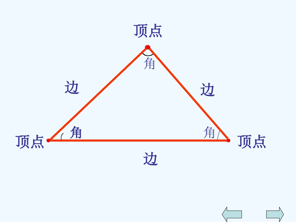 小学数学北师大2011课标版四年级三角形的分类跑ppt_第3页