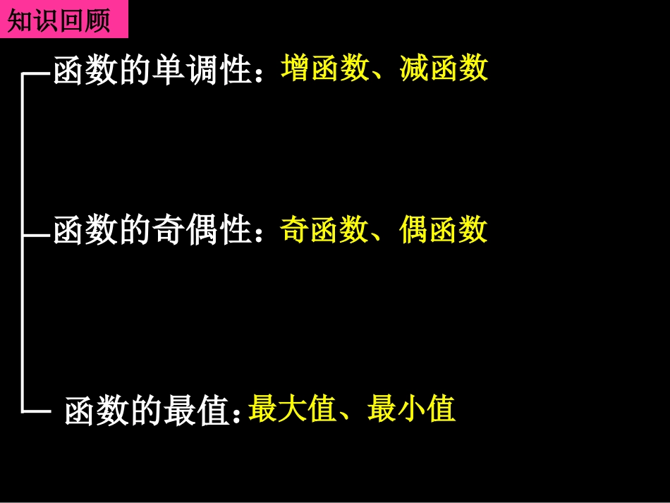 20070928高一数学(1-3单元复习函数的基本性质)_第2页