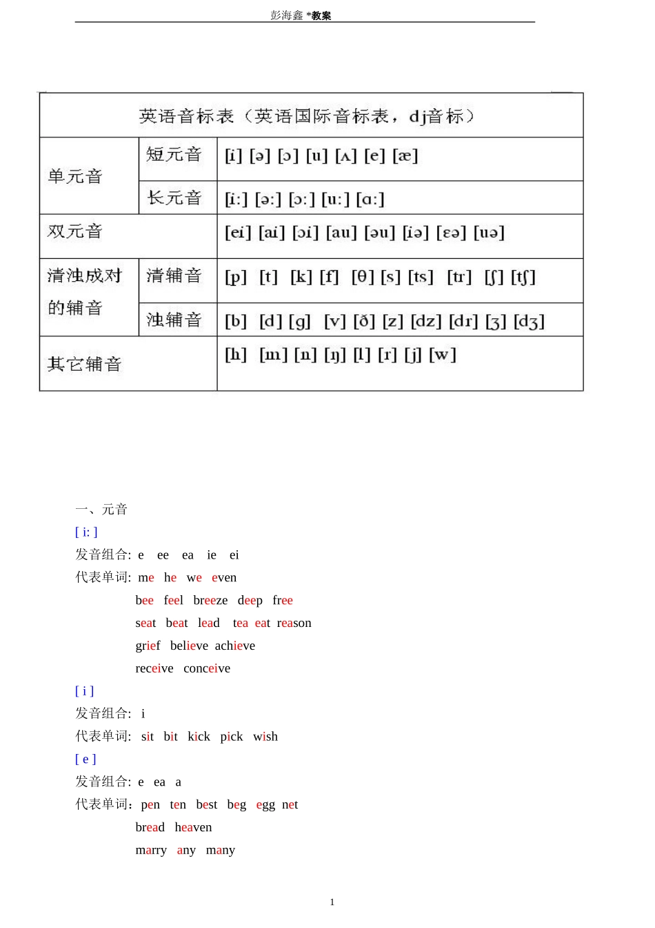 范梓洋彭海鑫英语教材_第1页
