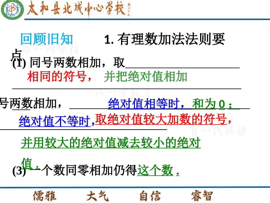 有理数的加法运算律_第2页