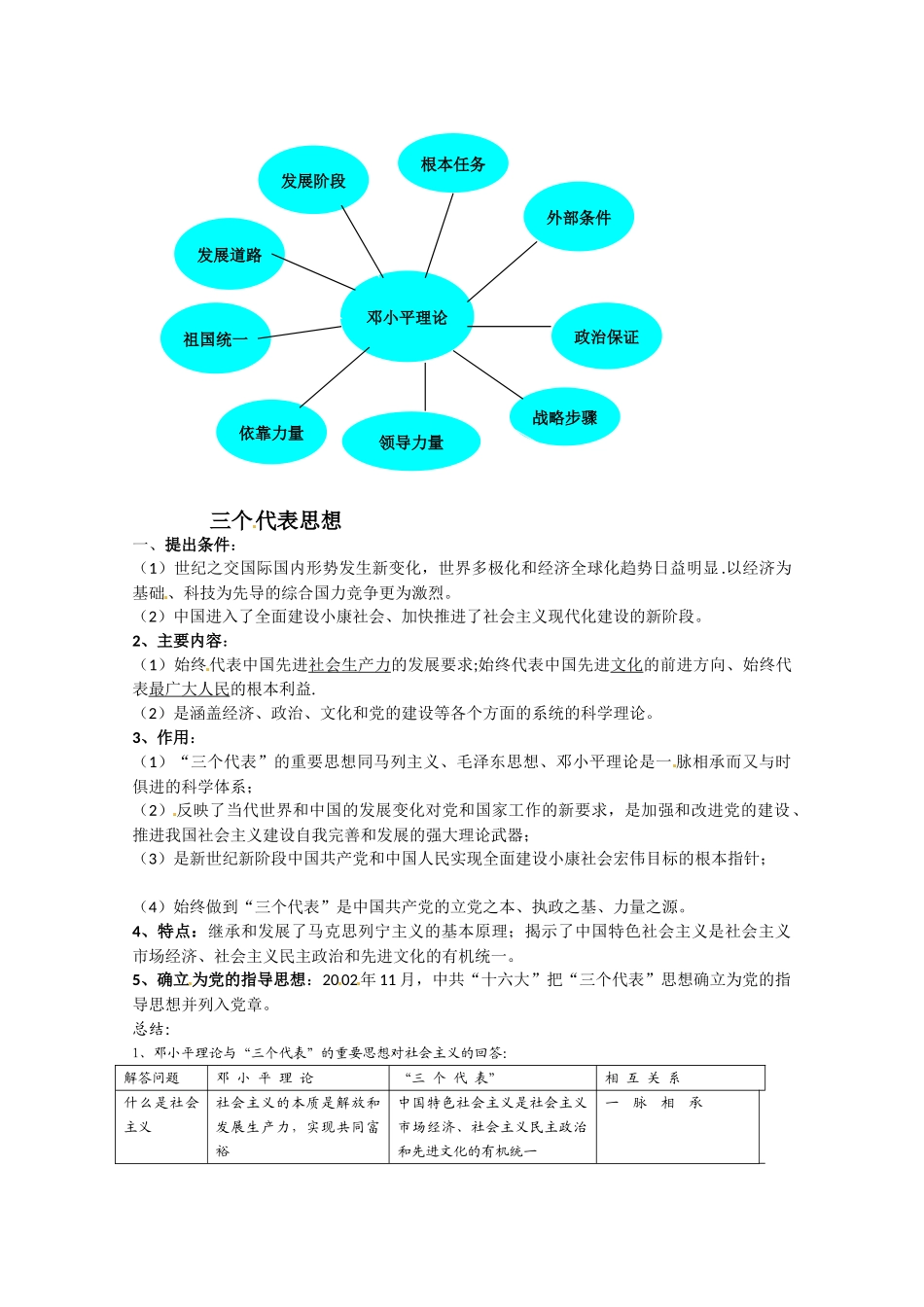 岳麓版高二历史必修3教案第24课《社会主义建设的思想指南》教学设计_第3页