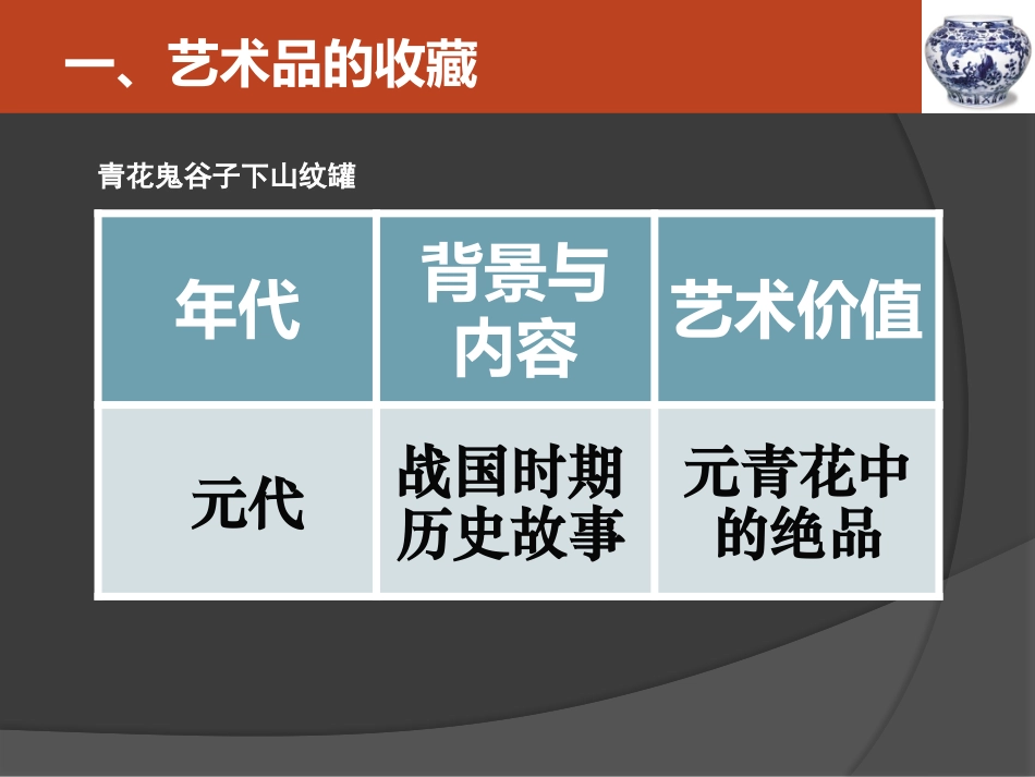 13.艺术品的收藏与拍卖（河南）_第3页