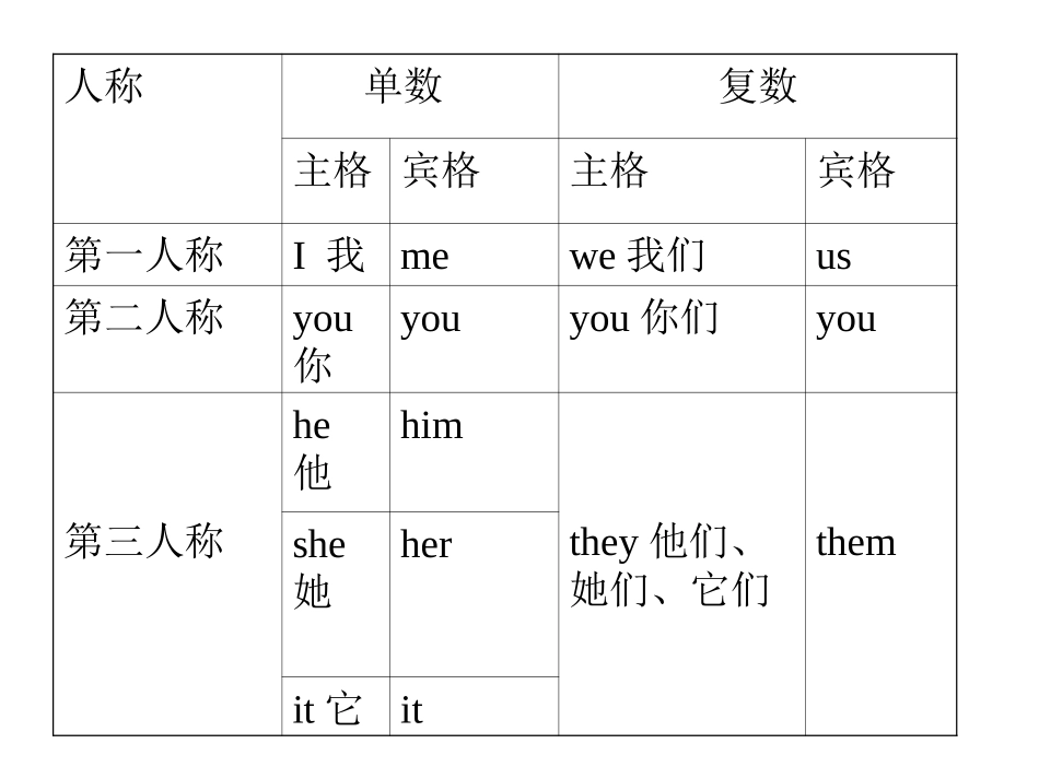 5a8utrip2旅行_第1页