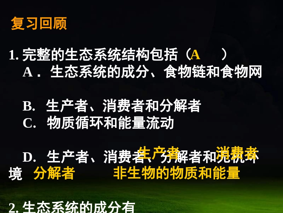 三生态系统中的物质循环_第2页