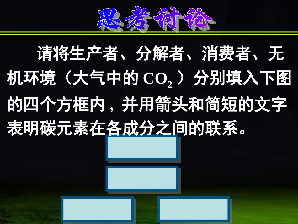 三生态系统中的物质循环_第3页