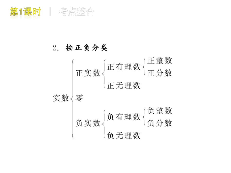 第1课时实数的有关概念_第3页