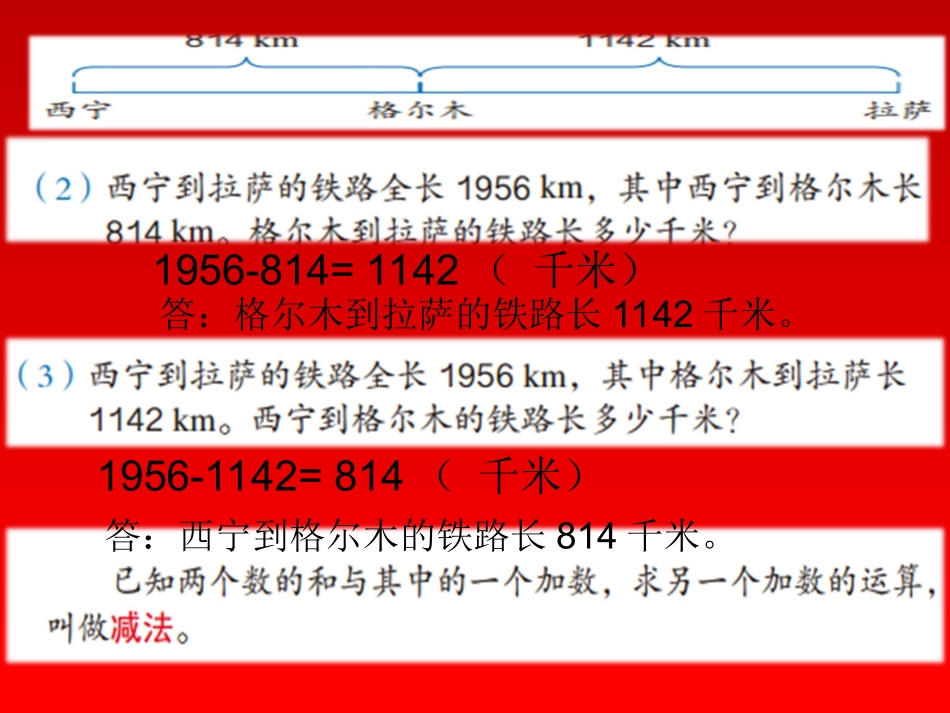 小学数学2011版本小学四年级加、减法的定义及各部分间的关系_第3页