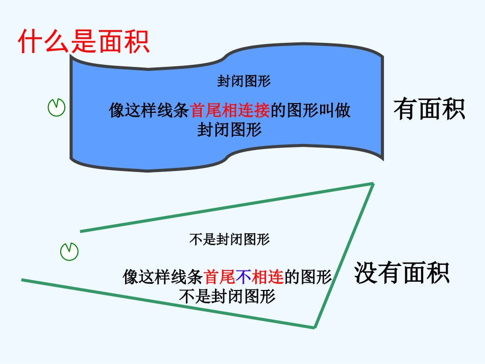 小学数学北师大2011课标版三年级面积复习课_第3页