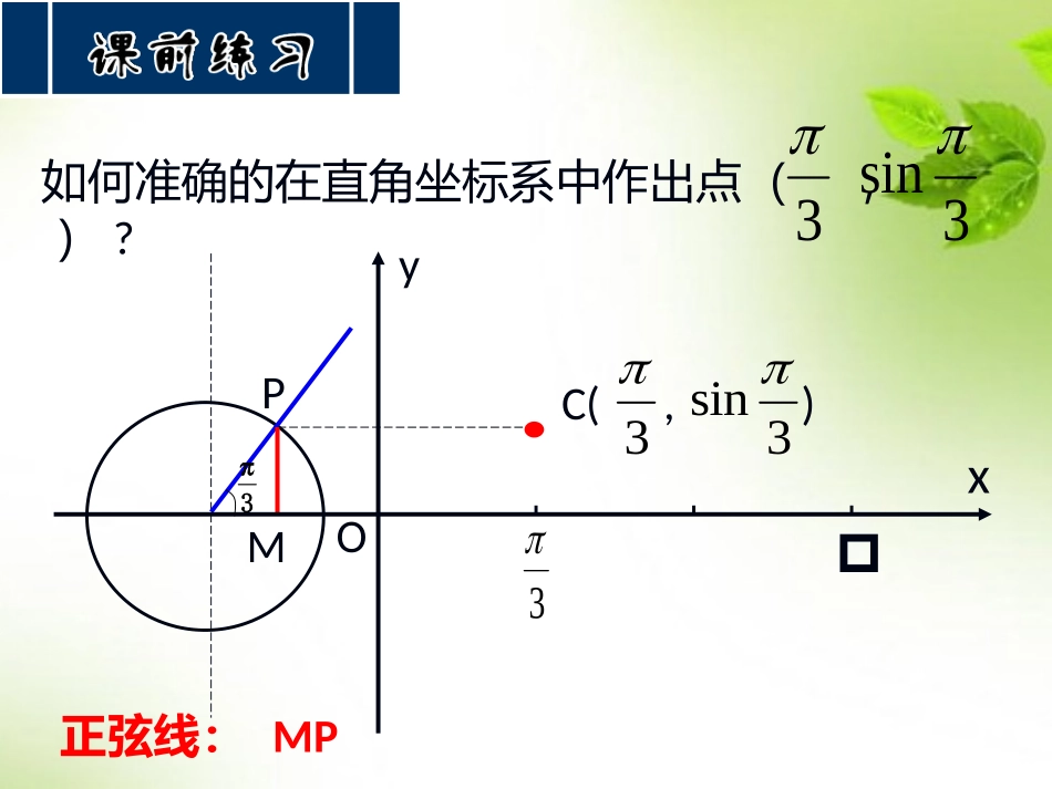 5.3正弦函数的性质_第3页