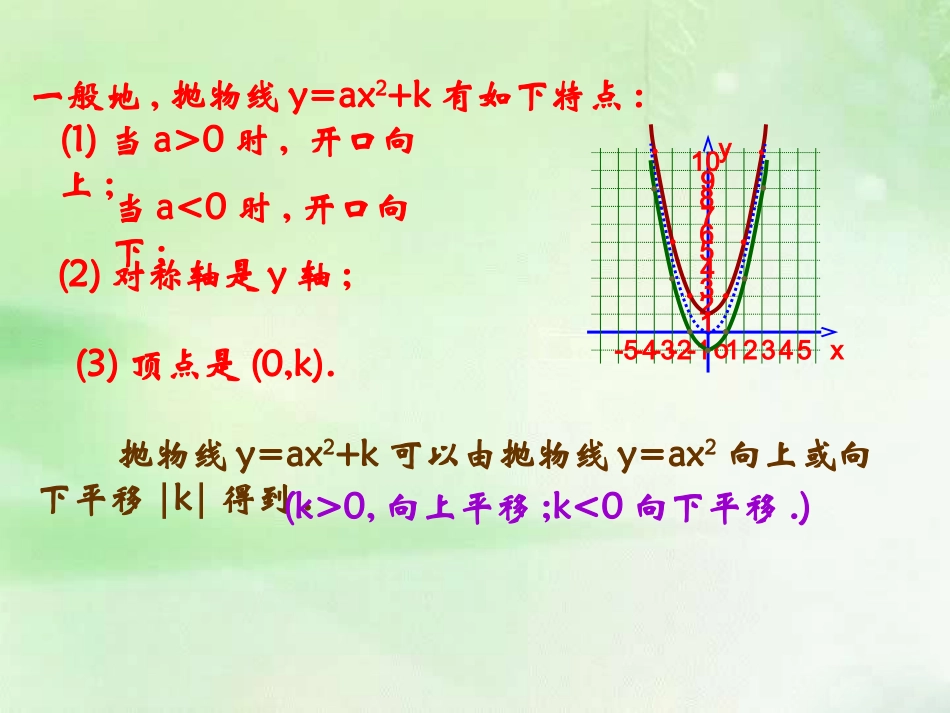 二次函数y=a(x-h)2的图象和性质-(5)_第2页