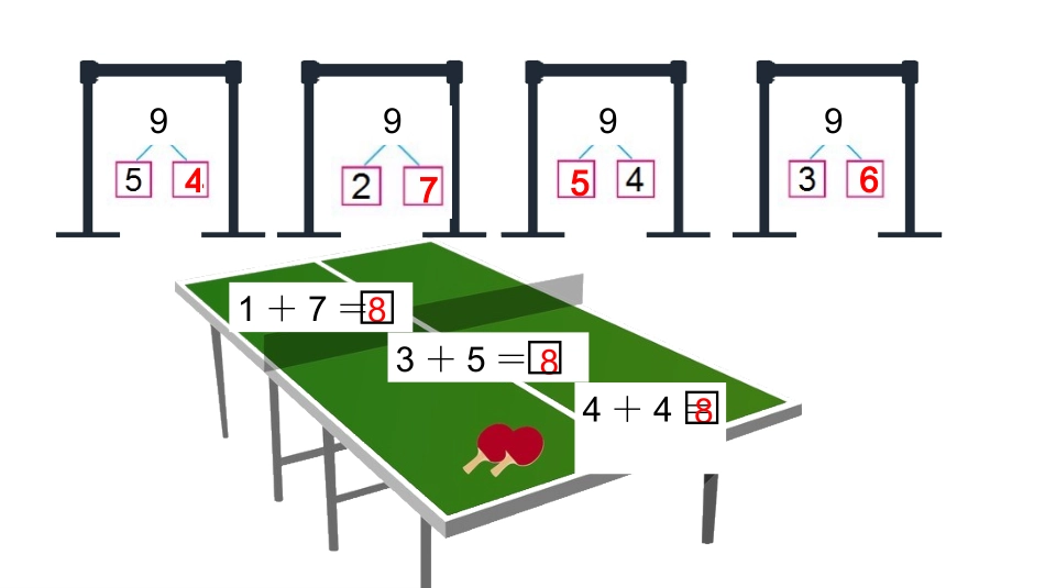 10.得数是9的加法和9减几_第1页