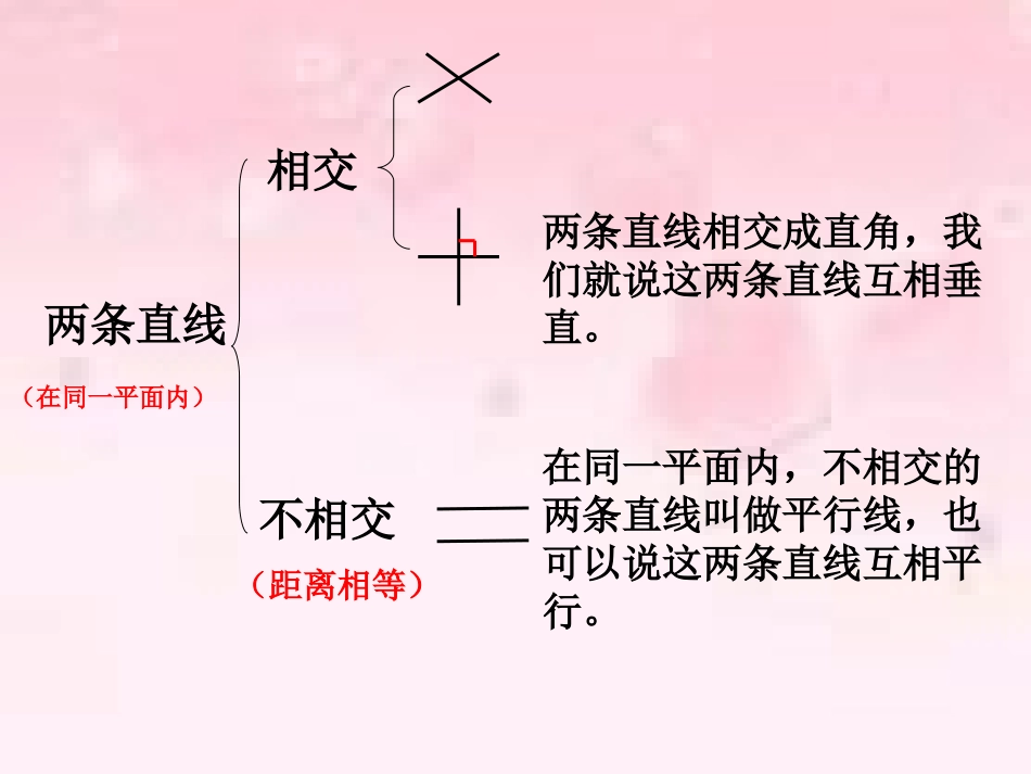 平行四边形和梯形的复习课_第2页