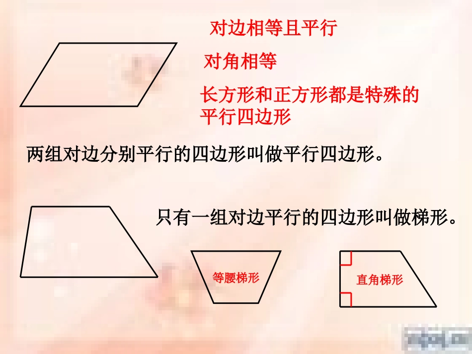 平行四边形和梯形的复习课_第3页