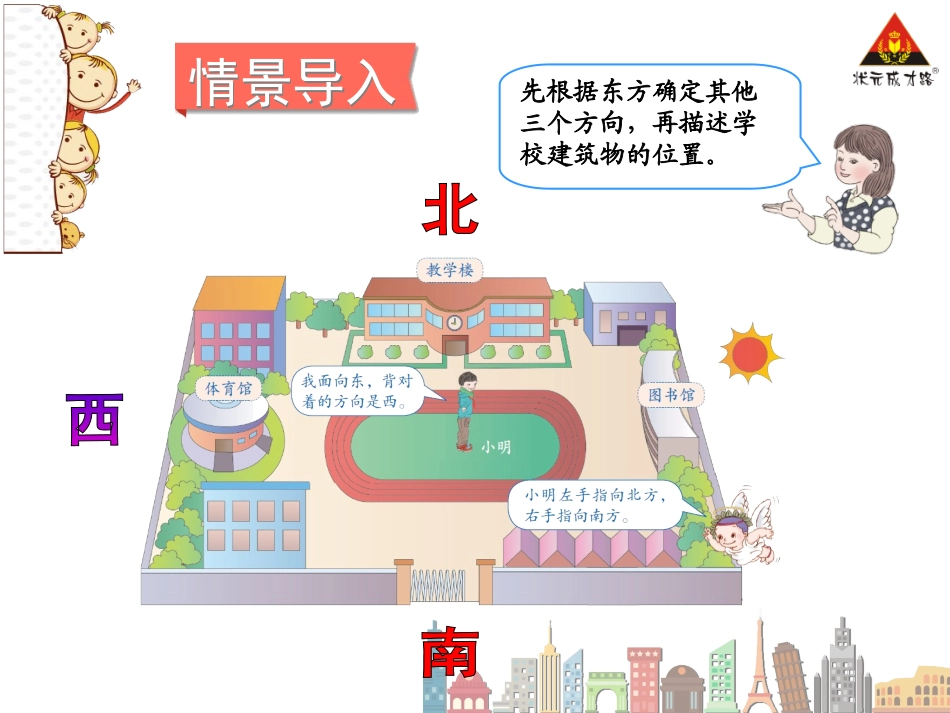 第3课时认识东南、东北、西南、西北_第2页