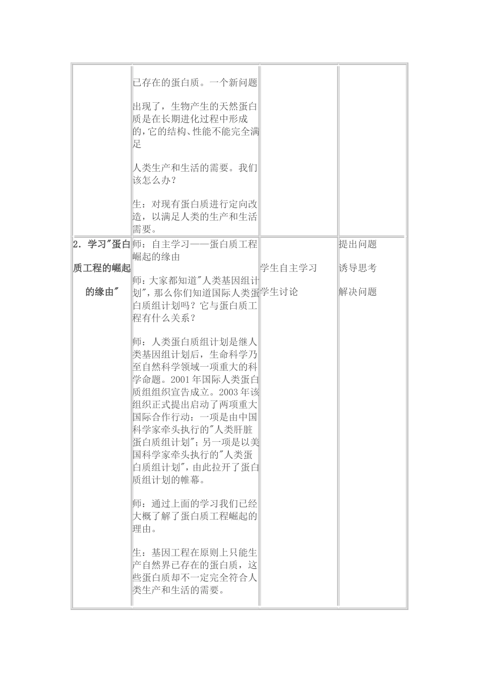 1.4　蛋白质工程的崛起 (4)_第2页