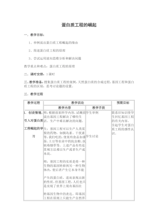 1.4　蛋白质工程的崛起 (4)
