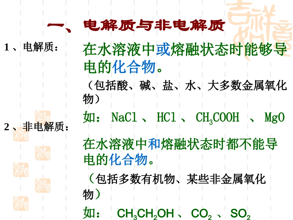 刘晓娟----强弱电解质_第2页