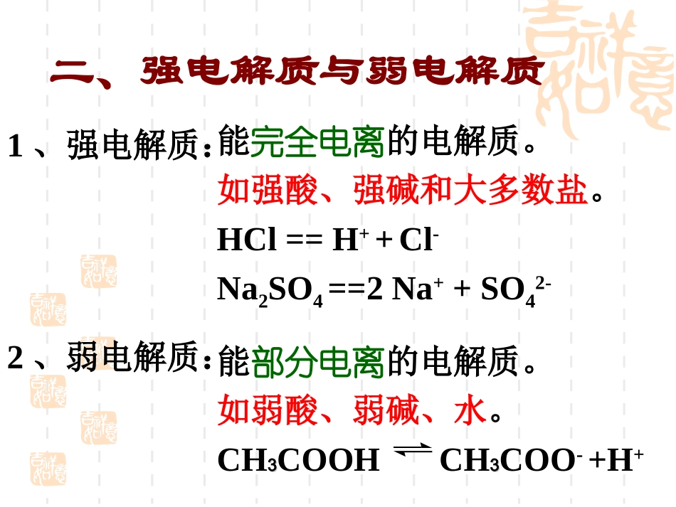 刘晓娟----强弱电解质_第3页