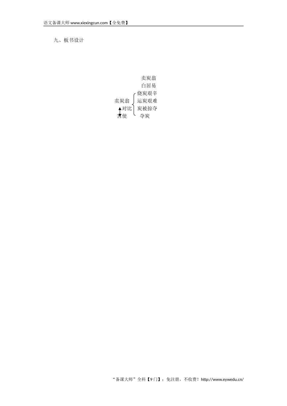 2018八年级语文下册第六单元24唐诗二首_卖炭翁教案新人教版王国永_第3页