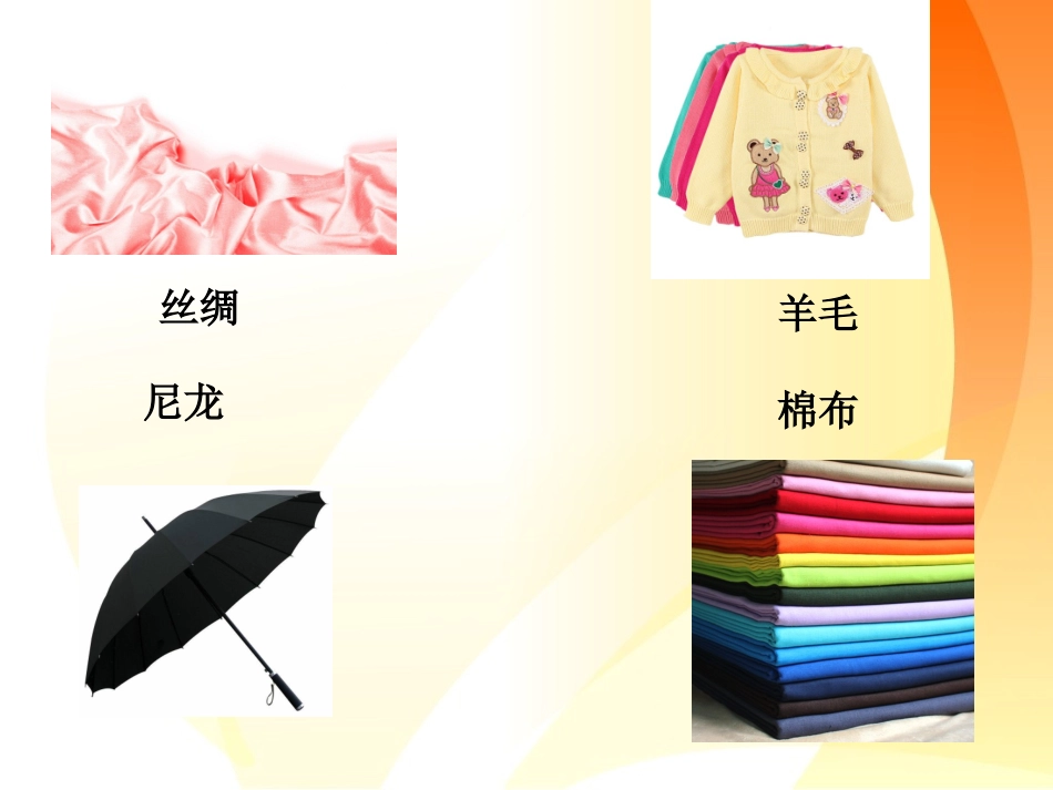 《3.-纺织材料》课件2_第3页