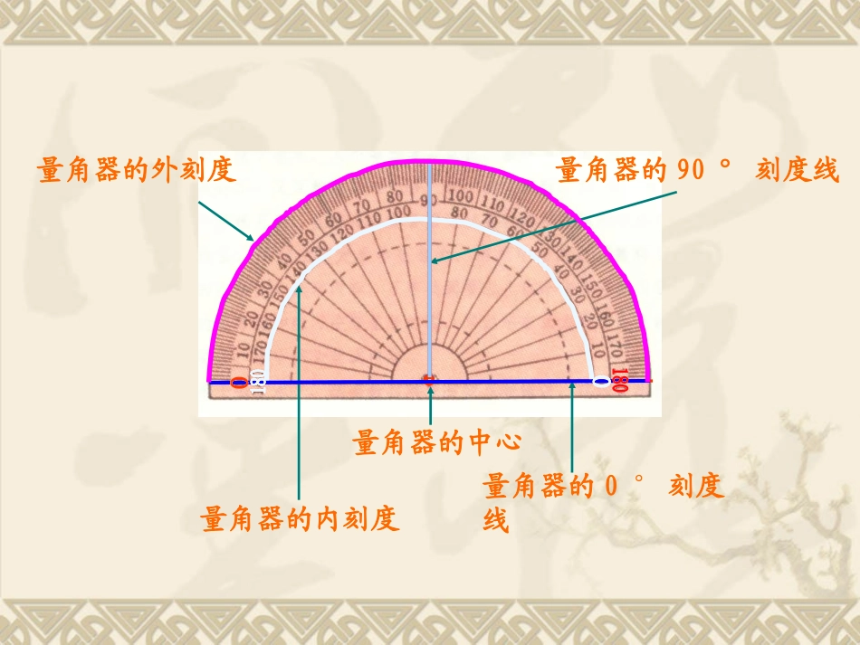 角和角的度量_第3页