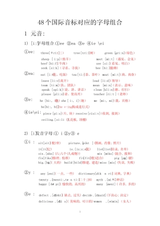 48个国际音标对应的字母组合