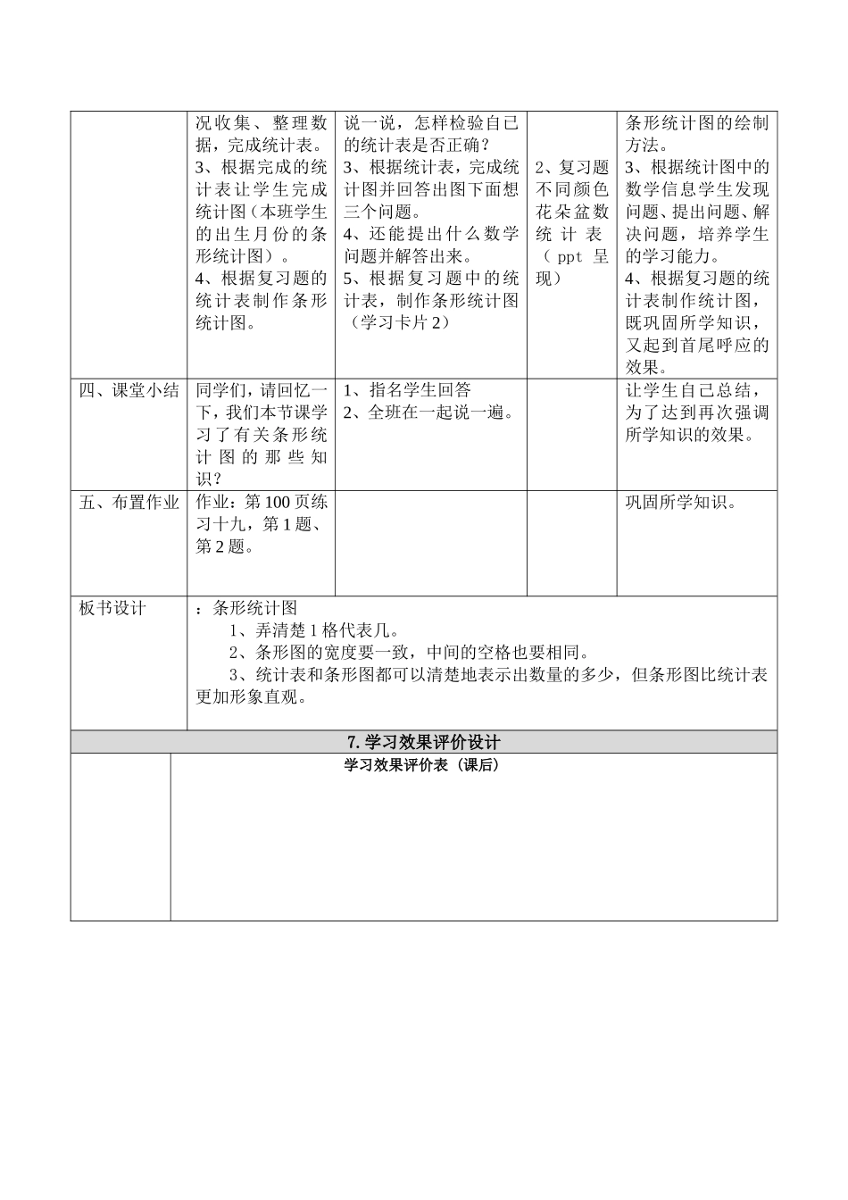 小学人教四年级数学条形统计图教学设计 (2)_第3页