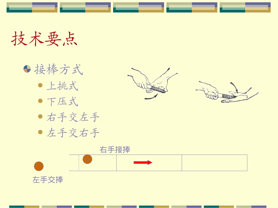 接力跑-(3)_第2页