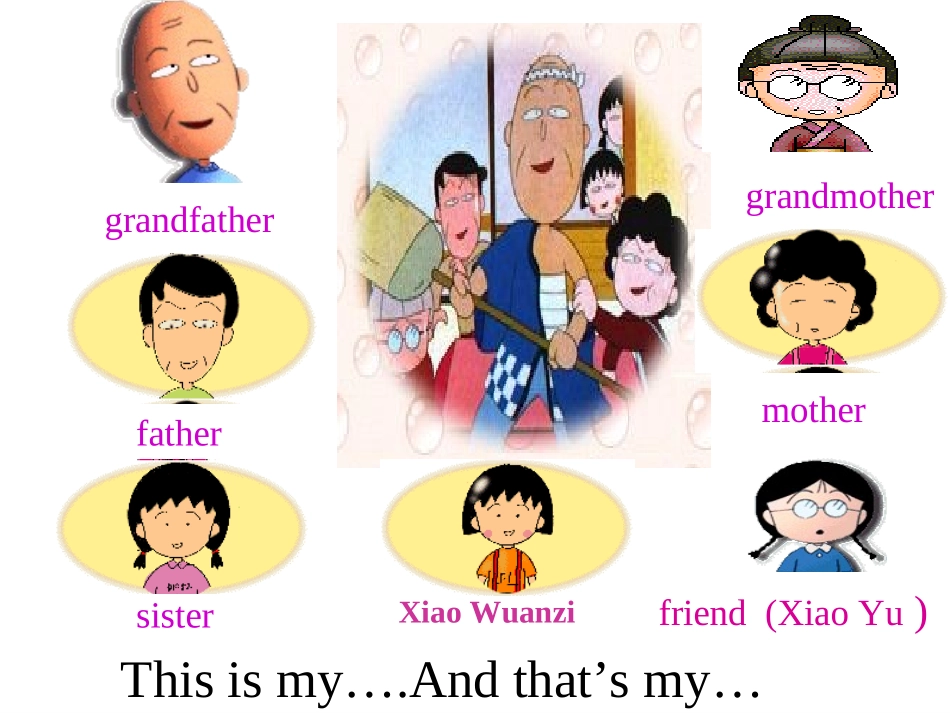 unit3课件This-is-my-sister_第3页