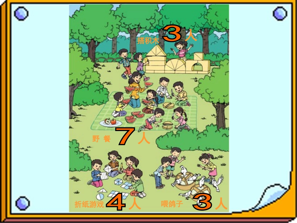 分数的初步认识-(4)_第3页