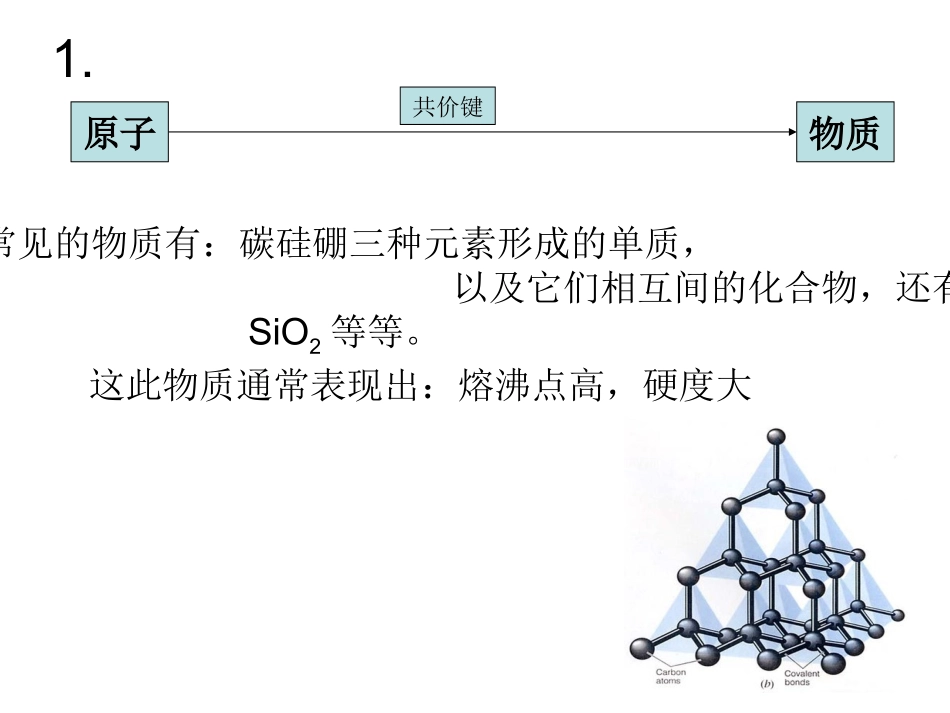 化学键与物质的结构_第2页
