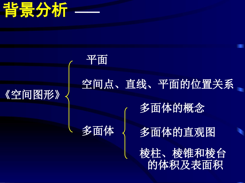 探究与发现祖暅原理与柱体、椎体、球体的体积_第3页