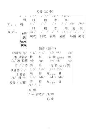48个国际音标谐音表及48个国际音标-48个国际音标谐音记忆表