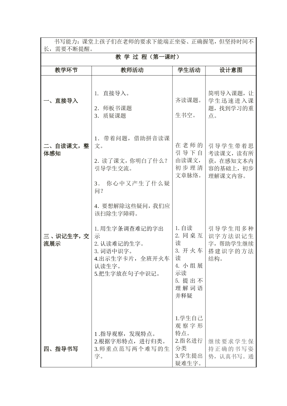 16《l雷雨》教学设计_第2页