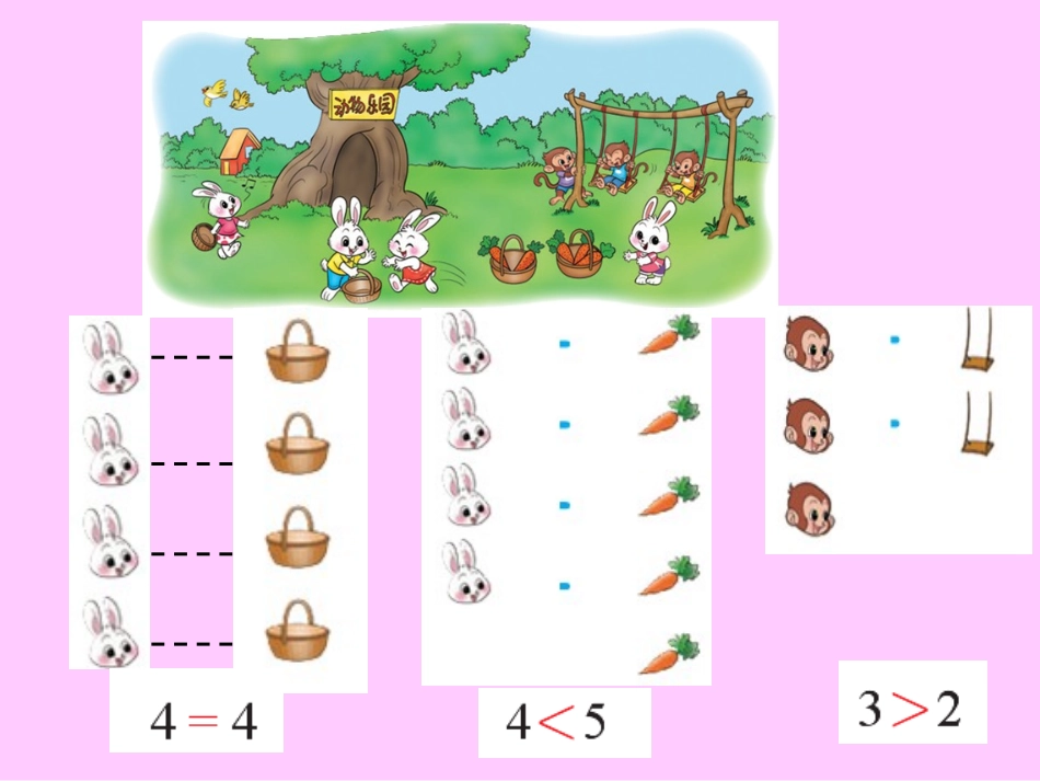 小学一年级数学上册动物乐园-(1)_第3页