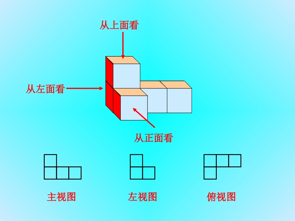 数学：从不同方向看(2)课件(北师大版七年级上)_第3页