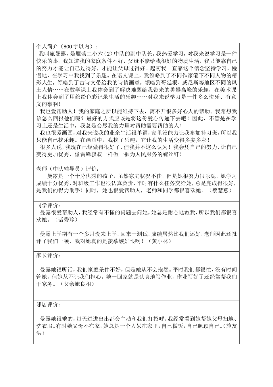 2013年省级“美德好少年”候选人施曼露_第2页