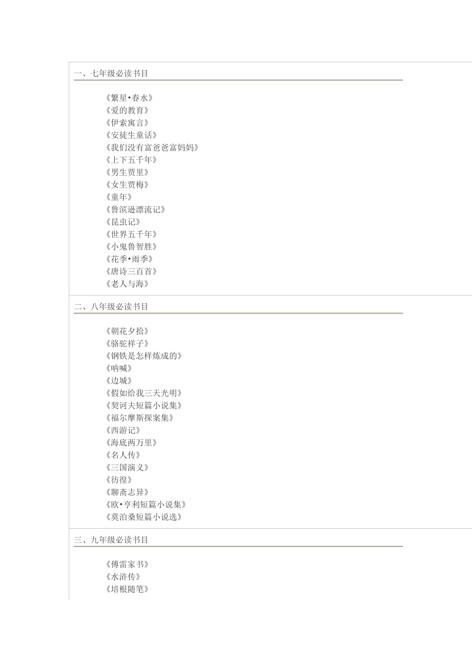 初中生必看的书_第1页